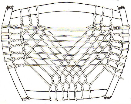 Weaving the mid-section of an Attikamek snowshoe ; the extra space at the tail crossbar is a decorative feature peculiar to the Attikamek ; from ''Making the Attikamek Snowshoe''; sketch , Henri Vaillancour