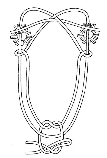 The traditional Indian harness is far superior to its modern counterpart for general snowshoeing. It allows the snowshoe to be put on or taken off without the need for tying and untying the harness, and often without using the hands ; from ''Making the Attikamek Snowshoe'', sketch Henri Vaillancourt